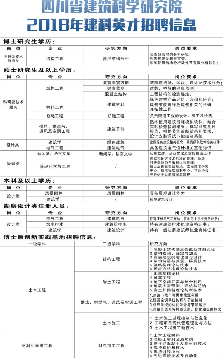 欧阳-建科院-DM单(1).jpg